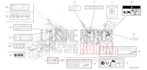 CAUTION LABEL CMX500A2S de 2025